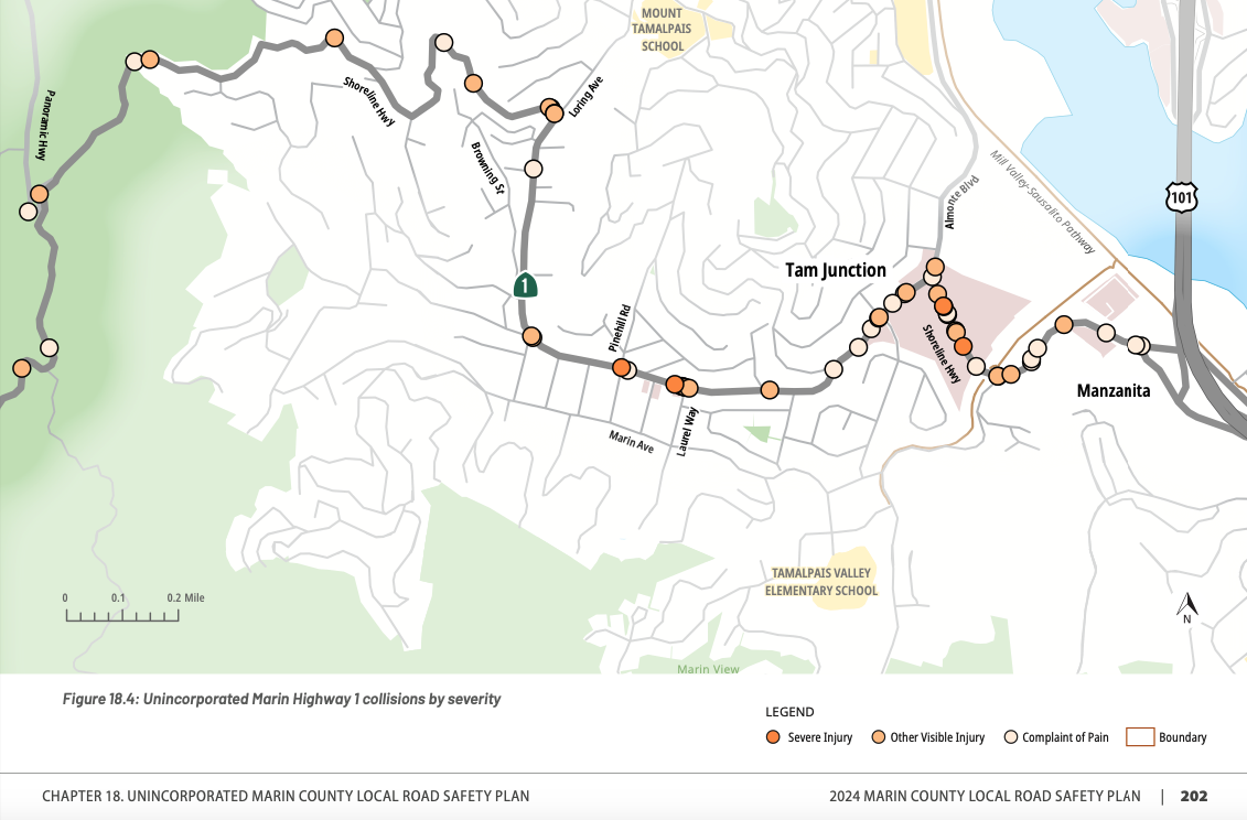 Tam Junction | Improving Safety & Infrastructure